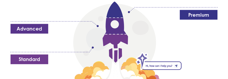 Profitez de votre solution avec  nos services sur mesure