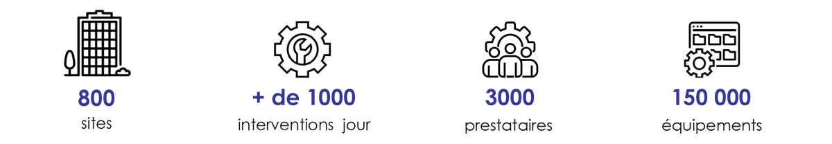 chiffres-cles-CITY-FM Chiffres clés CITY-FM