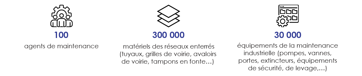 chiffres-cles-GRAND-CHAMBERY Chiffres clés GRAND CHAMBERY